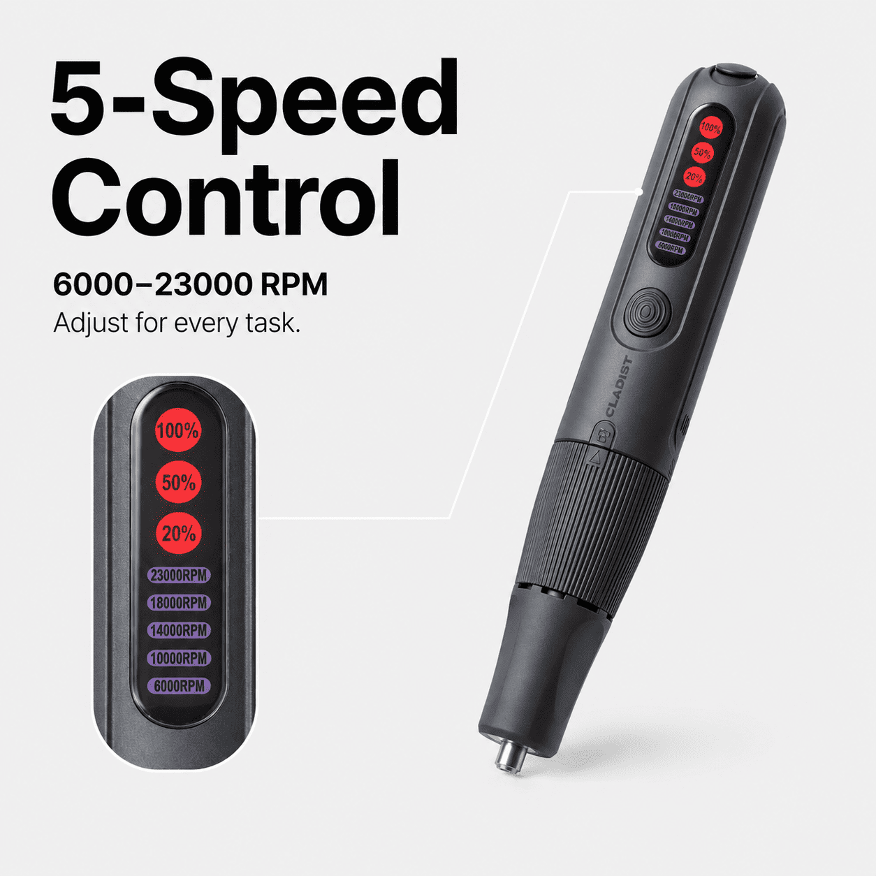 Professional Cordless Rotary Tool
