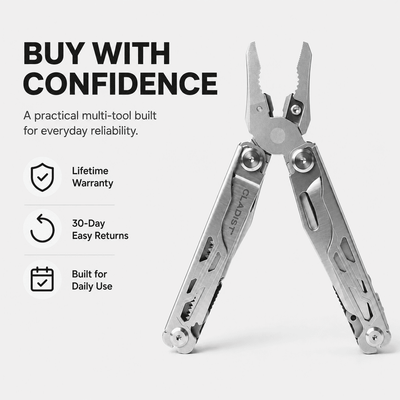 20-in-1 Multi-Tool Pliers