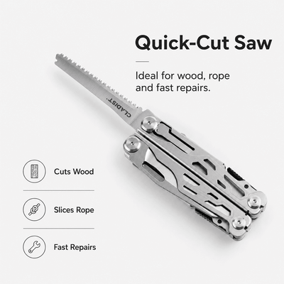 20-in-1 Multi-Tool Pliers
