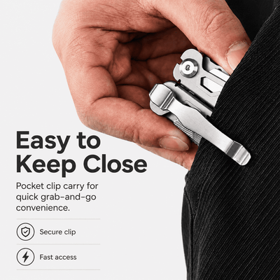 20-in-1 Multi-Tool Pliers